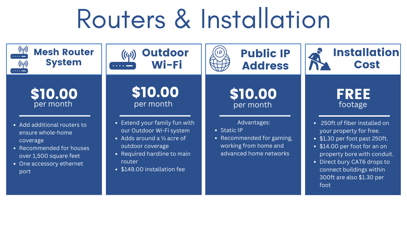 Routers