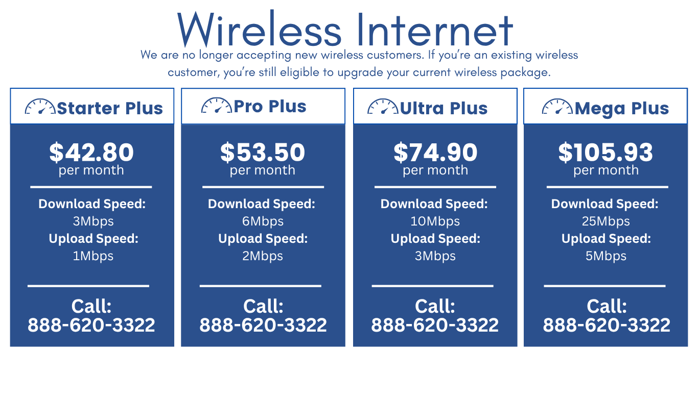 Wireless