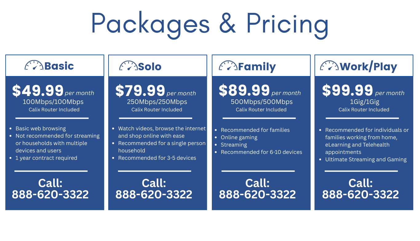 new prices